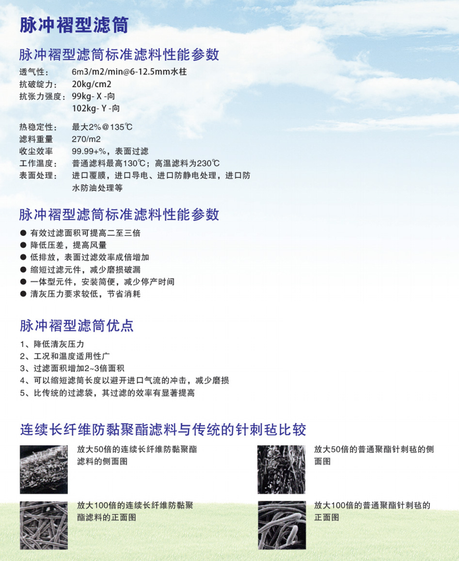 long8唯一国际·(中国)